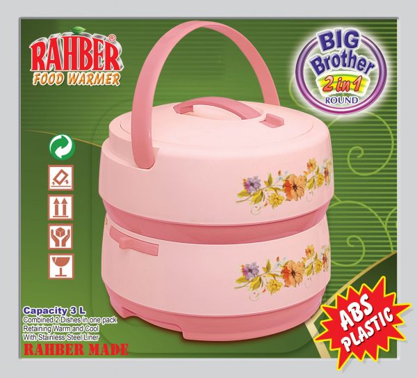 Big Brother Round 2 pc scaled